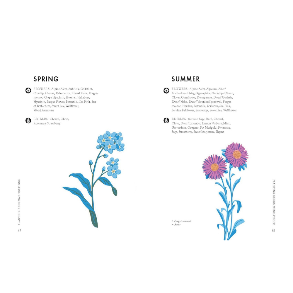 Planting for Honeybees: The Grower's Guide to Creating a Buzz