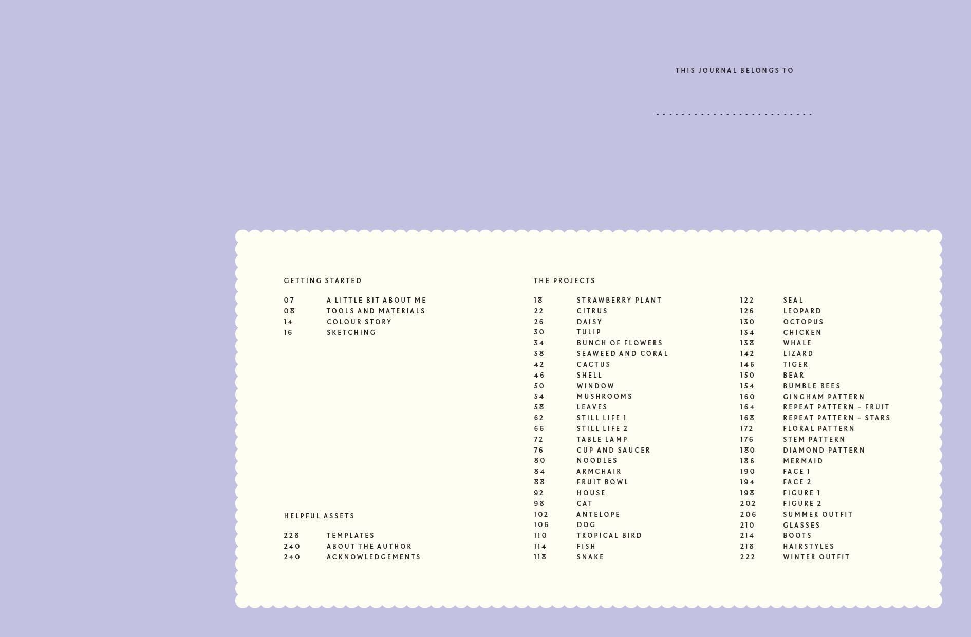 15 Minute Art Drawing