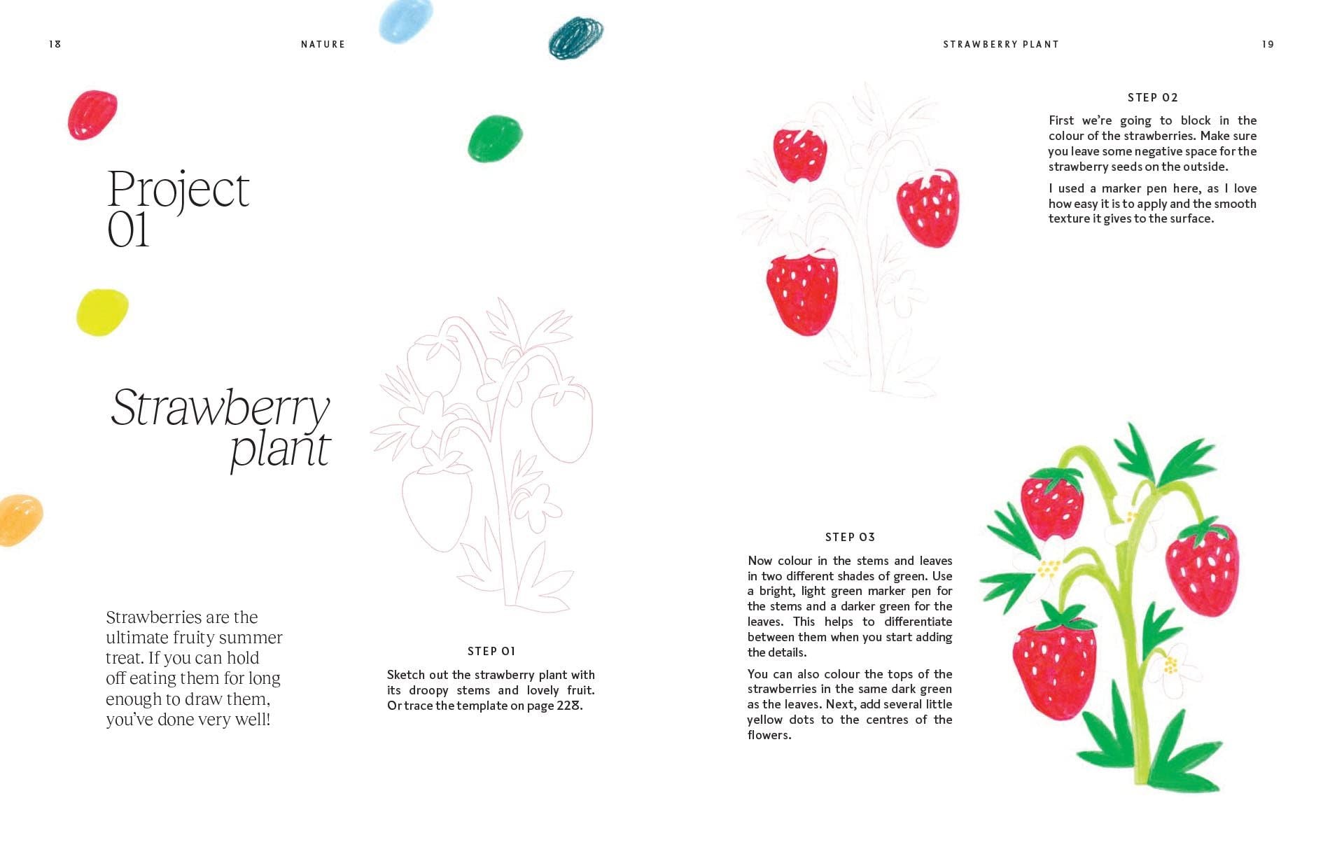 15 Minute Art Drawing