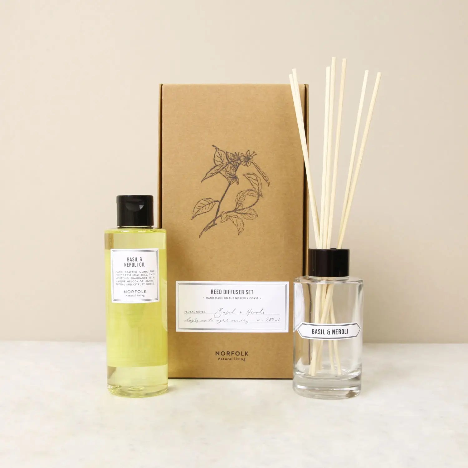 Basil and Neroli Reed Diffuser Set