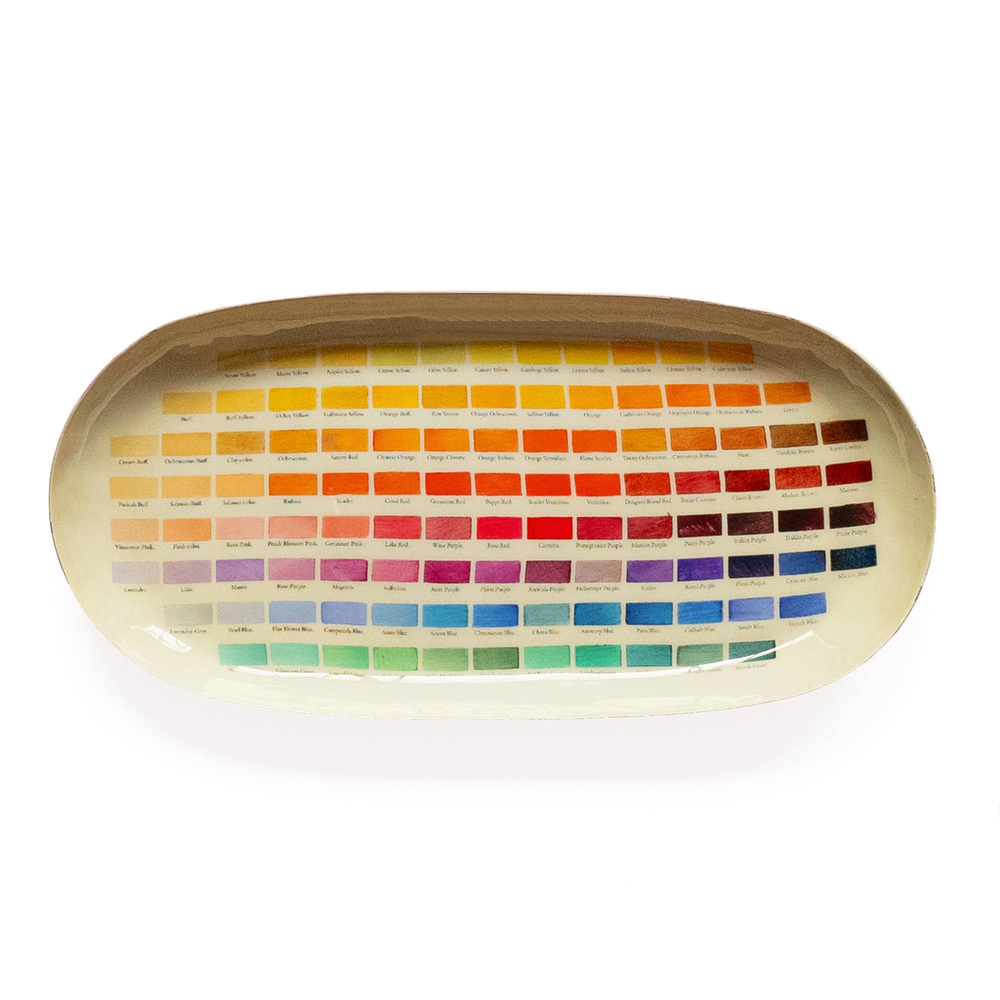 Oval Enamel Tray | Nomenclature of Colors