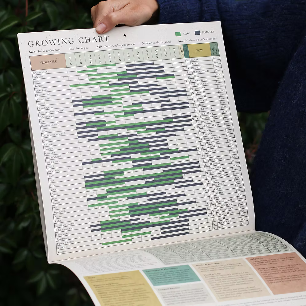 2027 Growing Through the Seasons Calendar